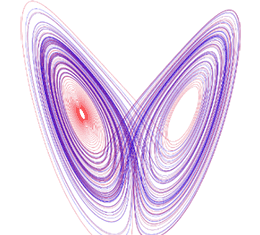 Lorenz Attractor and the Butterfly Effect